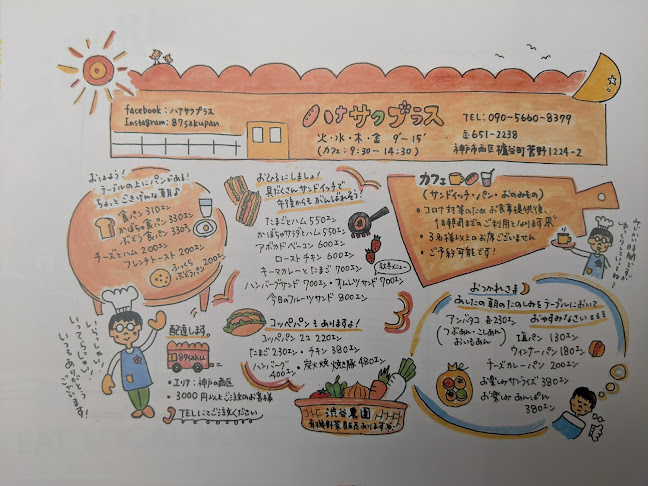 ハナサクプラス - 神戸市