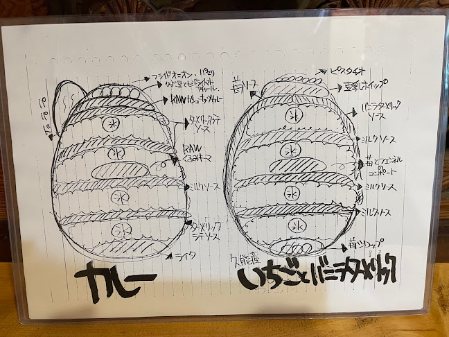 カツカレーのジャイアン - 飲食業