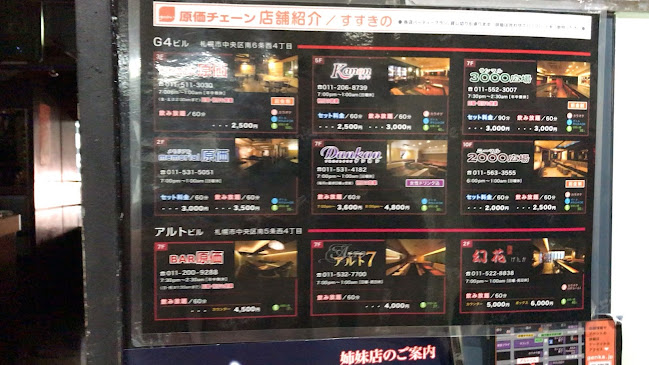 スナック原価 - 飲食業