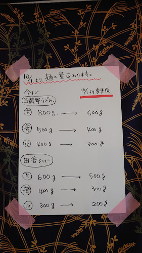 Opinii despre 手打ちうどん どん太 în 小平市 - 飲食業