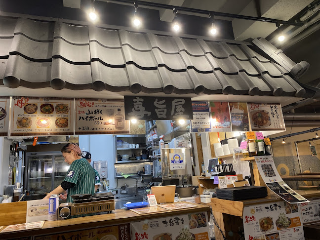 Comentarii opinii despre 喜旨屋