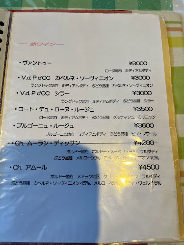 Comentarii opinii despre ヴィオニエ