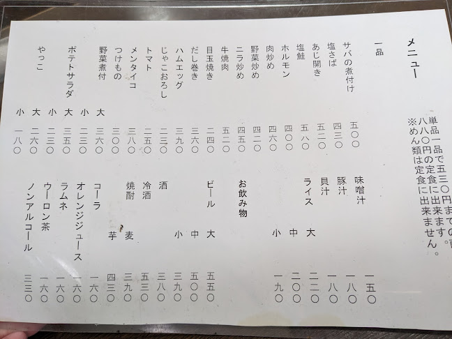 Comentarii opinii despre 徳田屋