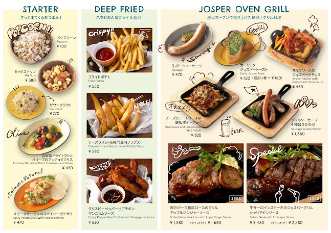 Comentarii opinii despre BEER＆GRILLコウベビアハウゼ