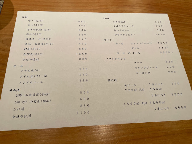 Opinii despre 伊藤 în 今治市 - 飲食業