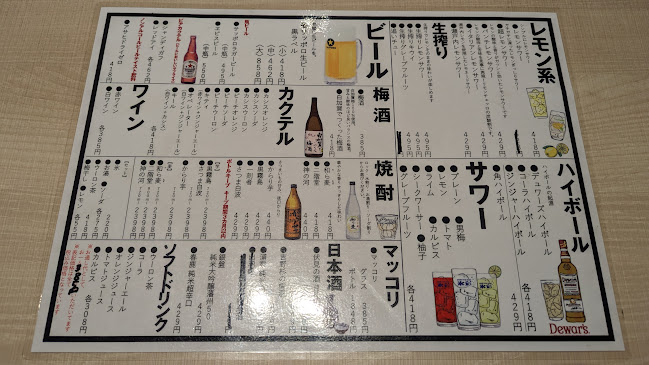 炭火焼鶏と釜飯のizakaya CoCo