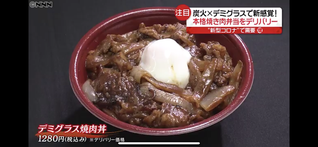 Comentarii opinii despre 西大井精肉店