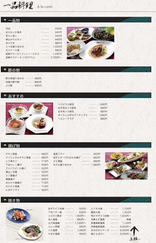 Opinii despre 松乃寿し în 延岡市 - 飲食業