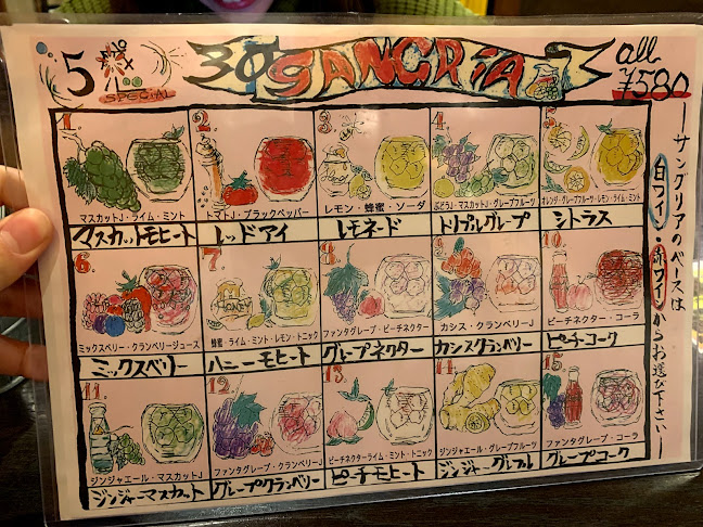 〒115-0045 東京都北区赤羽２丁目２０−５