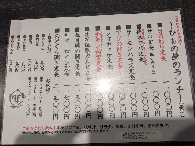 Comentarii opinii despre 上野アメ横のひもの屋