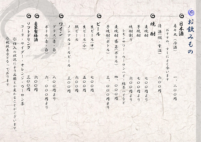 Opinii despre すしの寿々丸 în 伊東市 - 飲食業