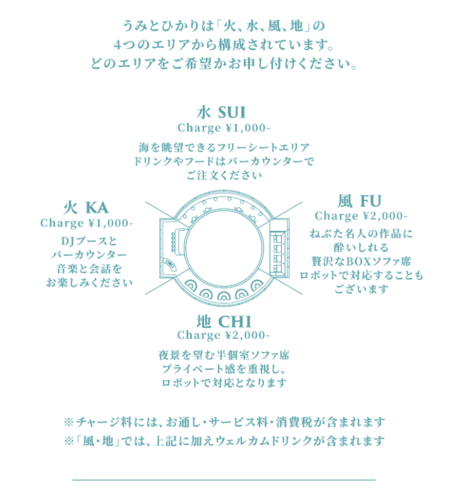 夜空のMUSIC BAR うみとひかり