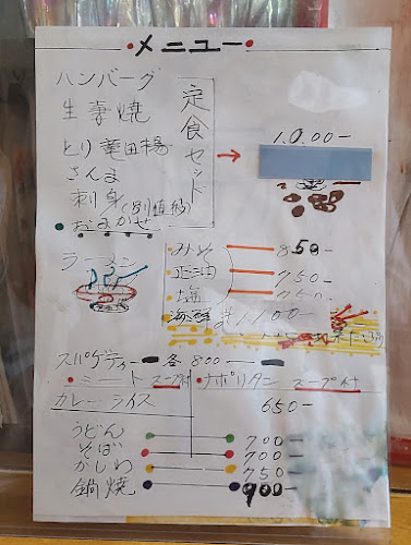 Opinii despre 喫茶琴 în 釧路市 - 飲食業