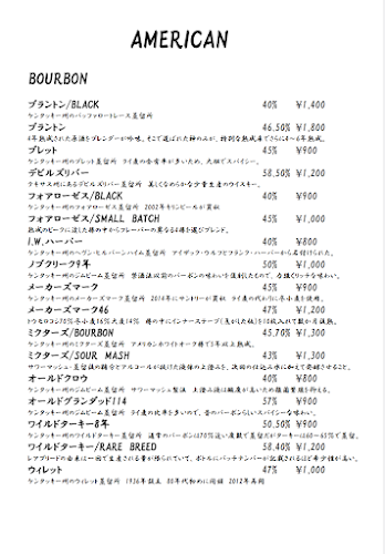 Comentarii opinii despre ＢＡＲ ＣＯＭ’Ｓ