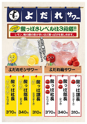 立ち呑み処 ちょっとよろう家 千里中央店 - 豊中市