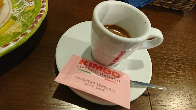 PIZZERIA HIRO - 飲食業