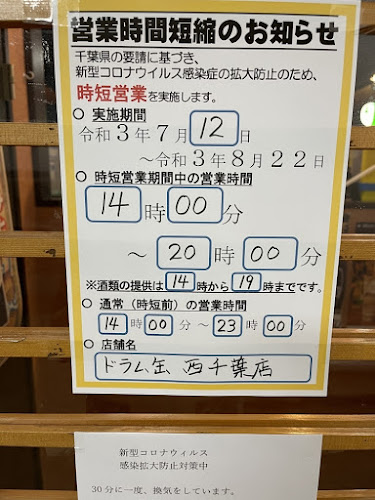 Opinii despre 立ち飲み居酒屋 ドラム缶 西千葉店 în 千葉市 - 飲食業
