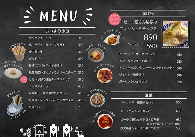 中野ビール工房