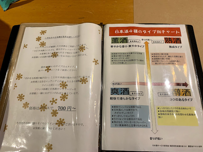 フランス料理 ワイズ - 飲食業