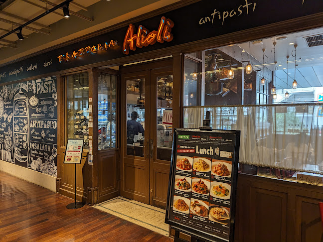 Comentarii opinii despre TRATTORIA Alioli