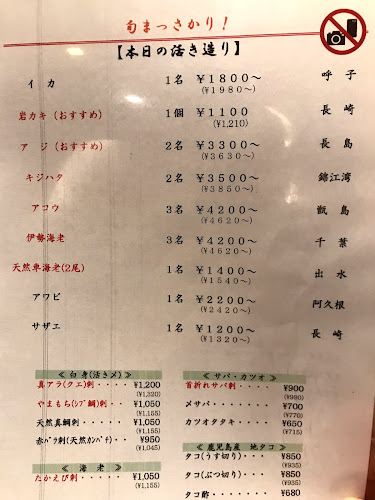 Comentarii opinii despre さかなちゃん