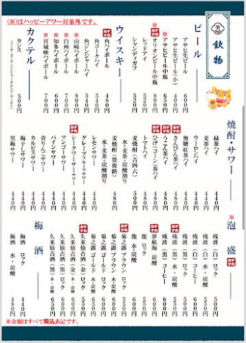 Opinii despre 沖縄居酒屋 美美 în 横浜市 - 飲食業