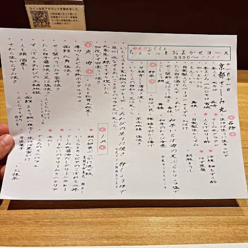 〒600-8047 京都府京都市下京区石不動之町６８２−７ もみじの小路S 3