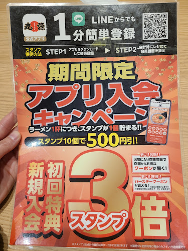 〒417-0056 静岡県富士市日乃出町７