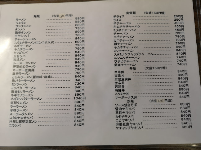 Opinii despre 東明春 în 流山市 - 飲食業