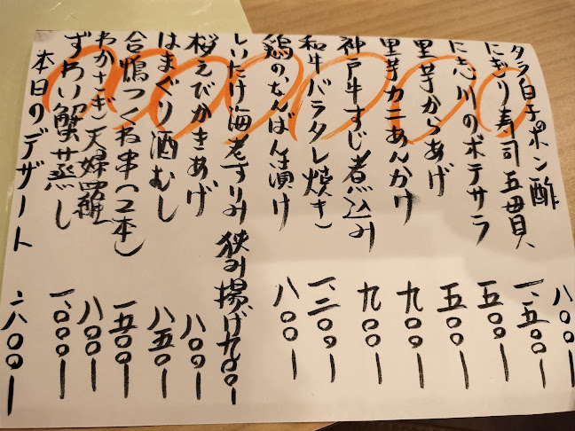 Comentarii opinii despre 旬彩 に志川