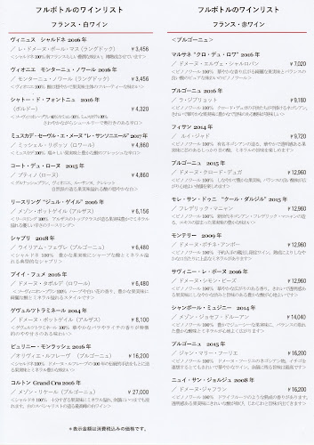 Comentarii opinii despre wine bar Cave de TAMURA