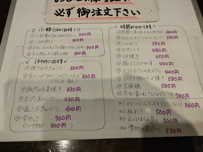 Opinii despre たつみ屋 în 広島市 - 飲食業