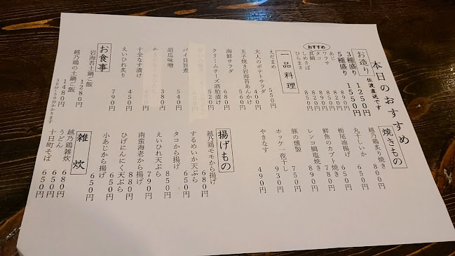 わた福 新潟駅南店