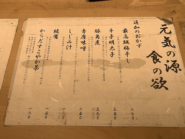 Comentarii opinii despre 海苔弁いちのや 東池袋