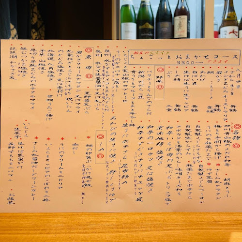 Comentarii opinii despre 京都 さしみ丸