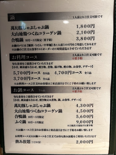 Opinii despre いな葉 în 荒川区 - 飲食業