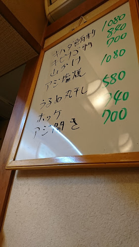 Comentarii opinii despre しげ乃や