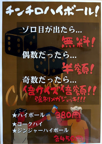 Comentarii opinii despre 大衆酒場くろまつ