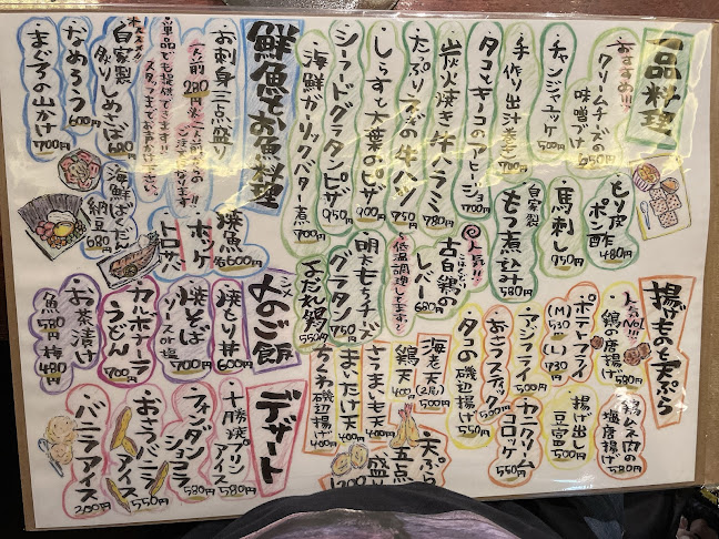 Opinii despre うおっけい în 江戸川区 - 飲食業