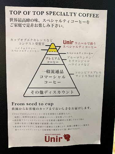 Comentarii opinii despre Unir ウニール 阪急うめだ店