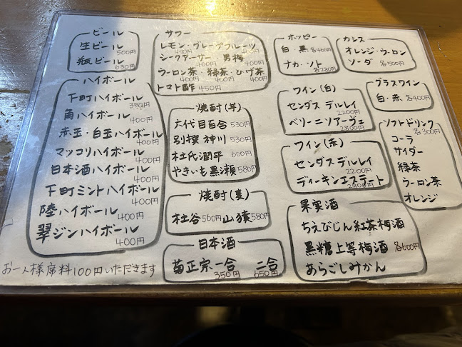 Opinii despre 豚燻 în 葛飾区 - 飲食業