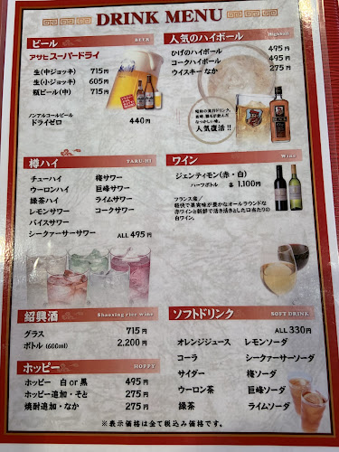 Comentarii opinii despre 大八北珍