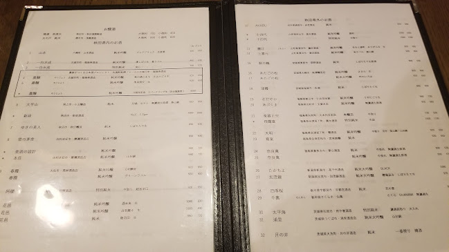 Comentarii opinii despre 酒場 戸隠