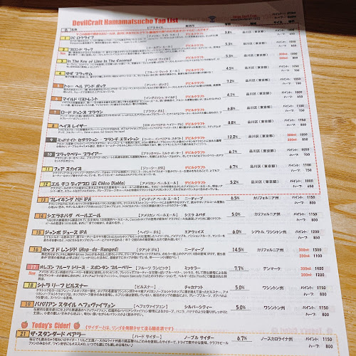 Comentarii opinii despre DevilCraft Hamamatsucho デビルクラフト浜松町