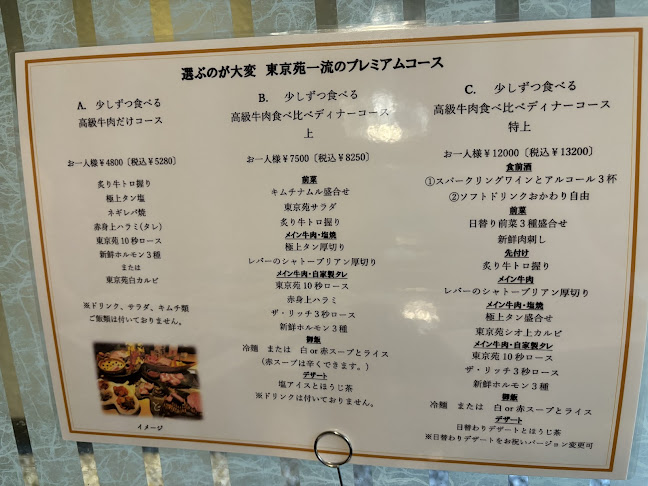 東京苑 祐天寺 - 飲食業