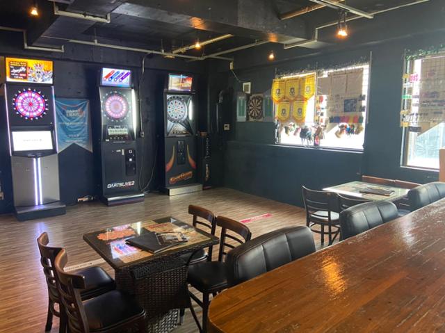 LOCO STYLES CAFE - 飲食業