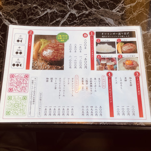 Opinii despre ぴこぴこ精肉店 レインボー通り în 高松市 - 飲食業