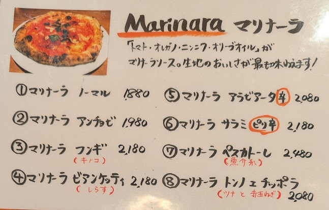 Comentarii opinii despre Pizzeria Romano e Marino