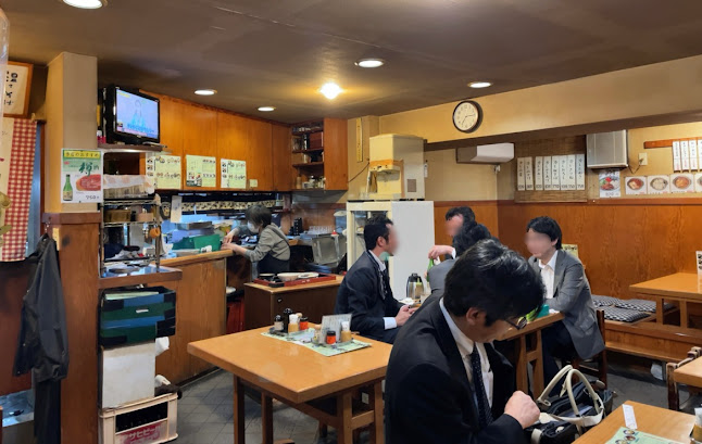 Comentarii opinii despre 一力