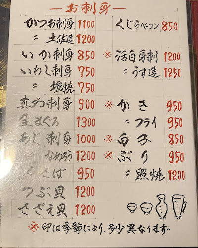 Comentarii opinii despre 奈加野